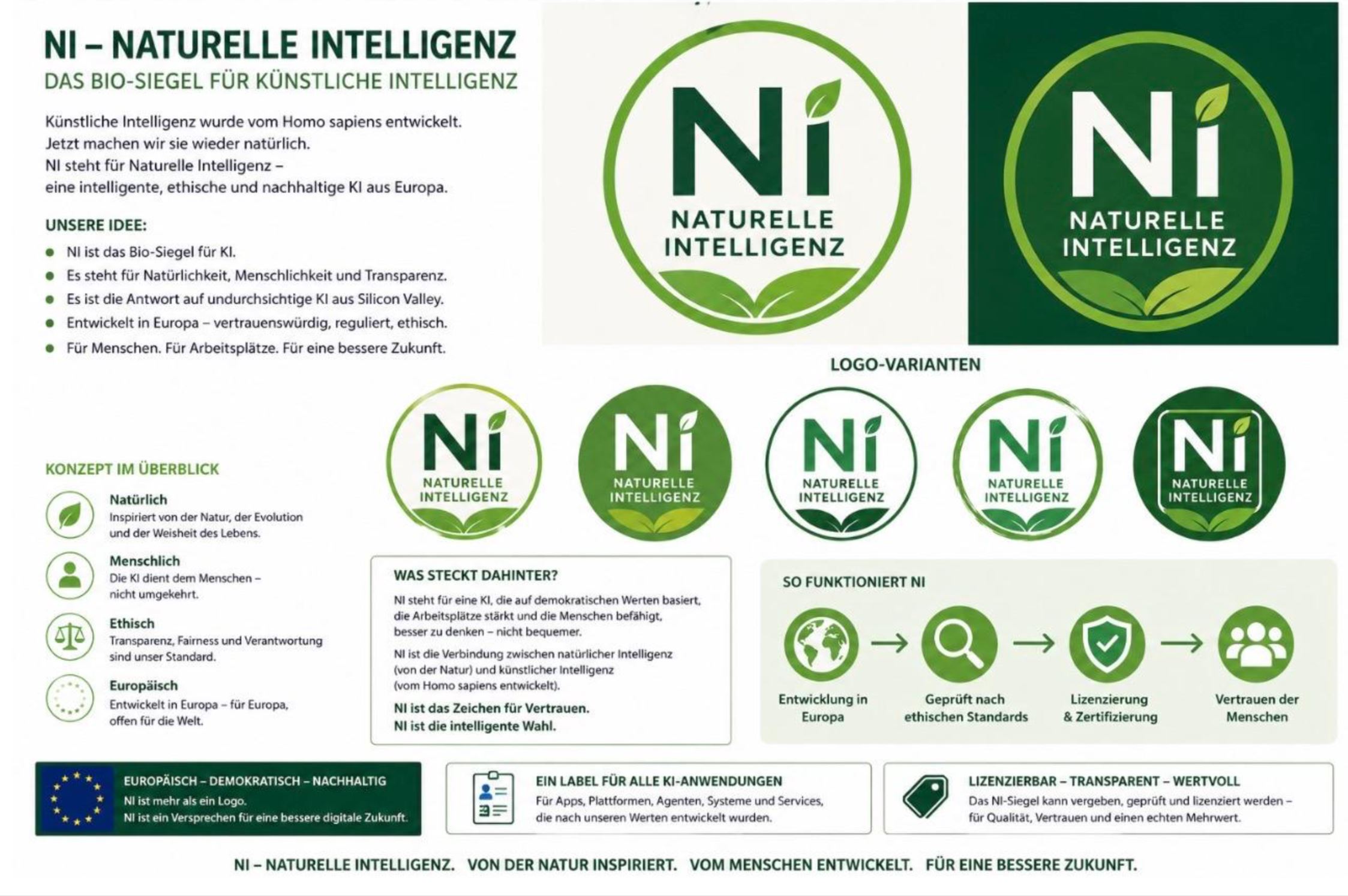 NI